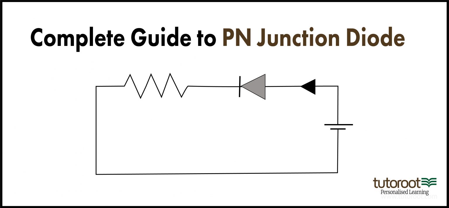 Complete Guide to PN Junction Diode [Updated] Characteristics