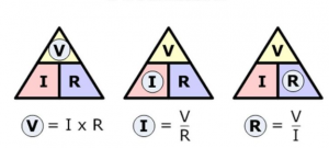 Relationship Between Voltage, 