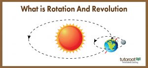what is Rotation And Revolution