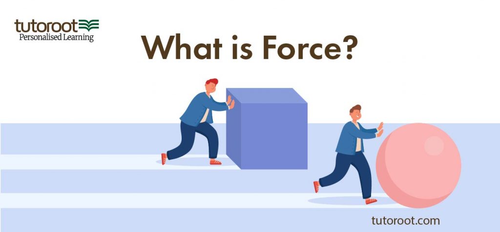 What is a Force? Calculation, Definition, Formula, Types
