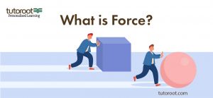 What is Force? - Calculation, Definition, Formula, Types