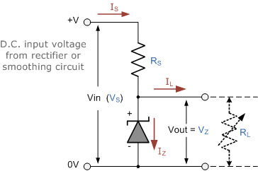 Working of Zener Diode - Characteristics, Applications, Diagram