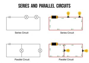 Circuit Diagrams of Series and Parallel Connections 
