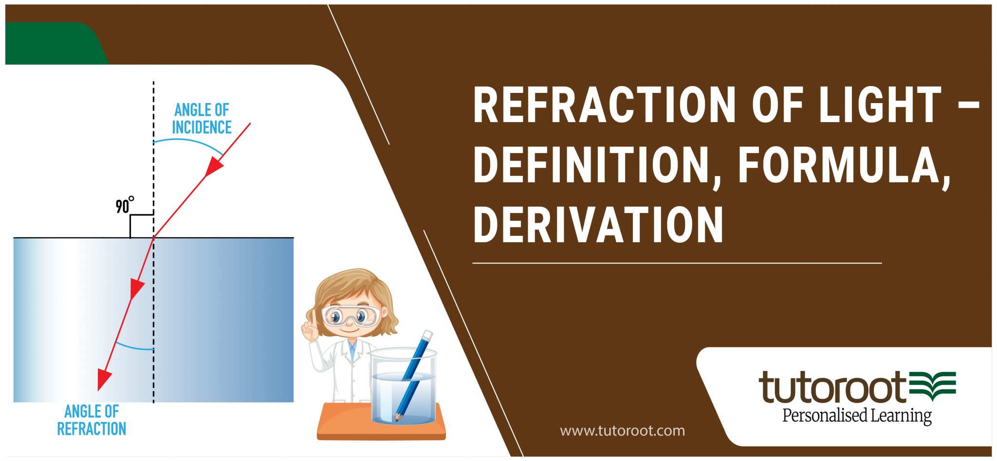 Refraction of Light Definition, Formula, Derivation Tutoroot