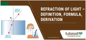 Refraction of Light