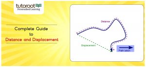 Complete Guide to Distance and Displacement