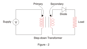 Rectifier best sale circuit diagram