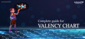 Complete Guide to learning Valency Chart