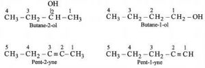 Chain Isomerism 