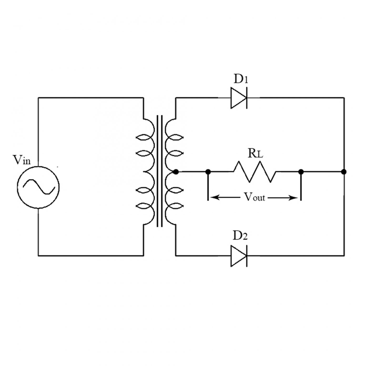 InDepth Guide to Full Wave Rectifier Circuit Diagram, Waveform