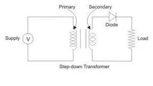 Half Wave Rectifier Circuit Diagram