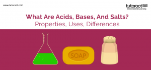 What are Acids, Bases, Salts? - Properties, Uses, Difference