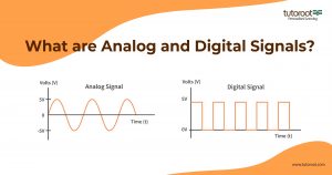 What are Analog and Digital Signals? - Definition, Difference, Examples