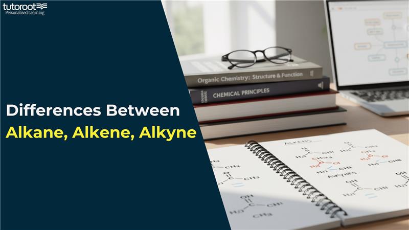 Alkane-Alkene-Alkyne