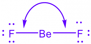 Dipole Moment of Beryllium-fluorine compound