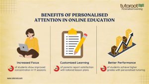 Benefits of Personalised Attention in Online Tuition