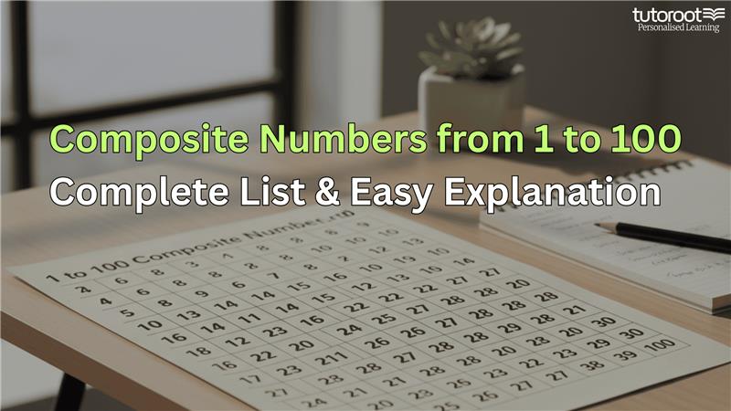 composite numbers from 1 to 100 chart